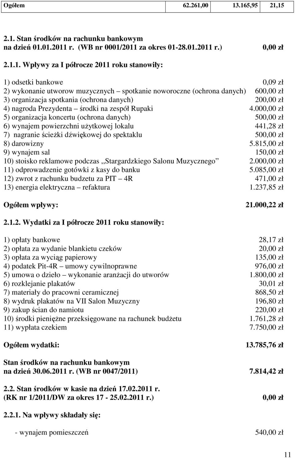 bankowe 0,09 zł 2) wykonanie utworow muzycznych spotkanie noworoczne (ochrona danych) 600,00 zł 3) organizacja spotkania (ochrona danych) 200,00 zł 4) nagroda Prezydenta środki na zespół Rupaki 4.