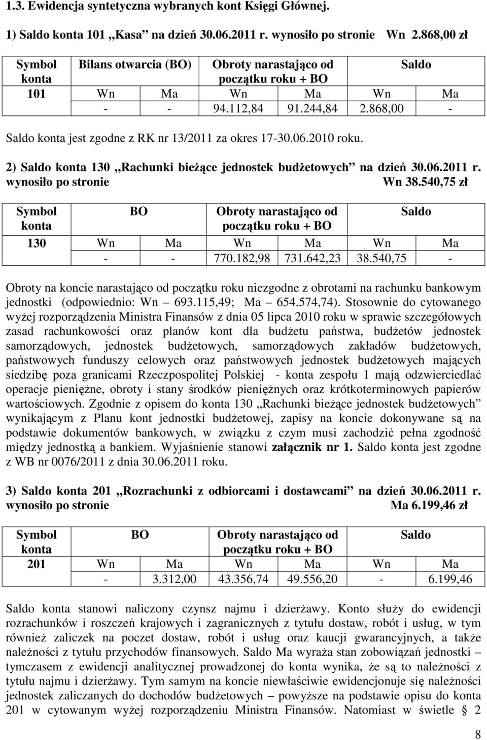 2010 roku. 2) Saldo 130 Rachunki bieżące jednostek budżetowych na dzień 30.06.2011 r. wynosiło po stronie Wn 38.