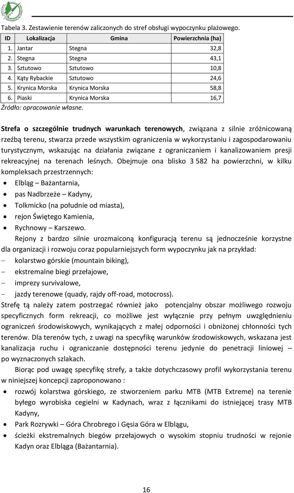 Strefa o szczególnie trudnych warunkach terenowych, związana z silnie zróżnicowaną rzeźbą terenu, stwarza przede wszystkim ograniczenia w wykorzystaniu i zagospodarowaniu turystycznym, wskazując na