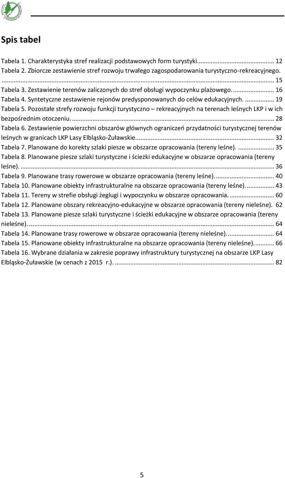 Pozostałe strefy rozwoju funkcji turystyczno rekreacyjnych na terenach leśnych LKP i w ich bezpośrednim otoczeniu.... 28 Tabela 6.