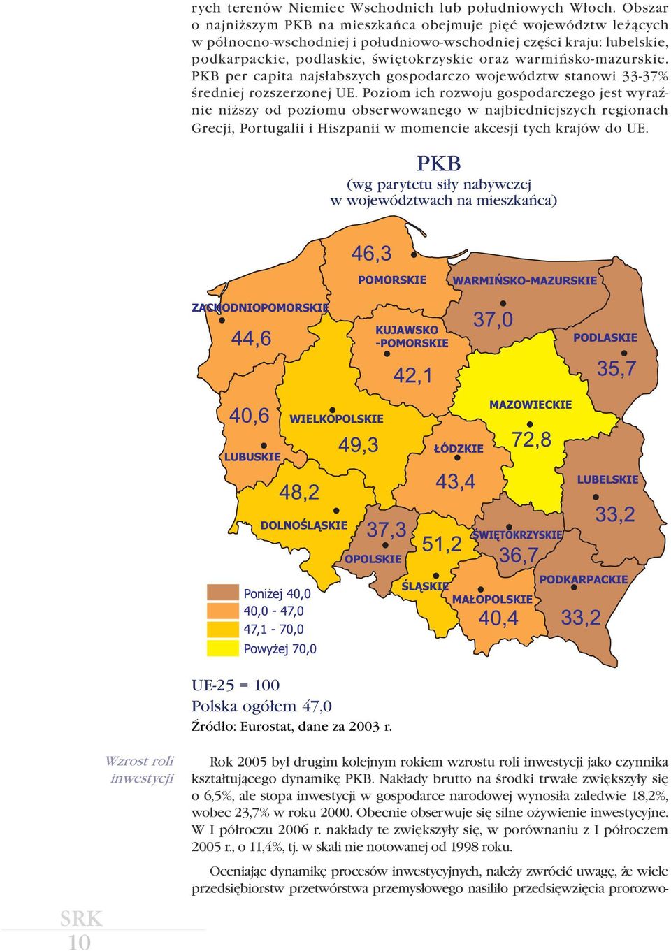 warmiñsko-mazurskie. PKB per capita najs³abszych gospodarczo województw stanowi 33-37% œredniej rozszerzonej UE.