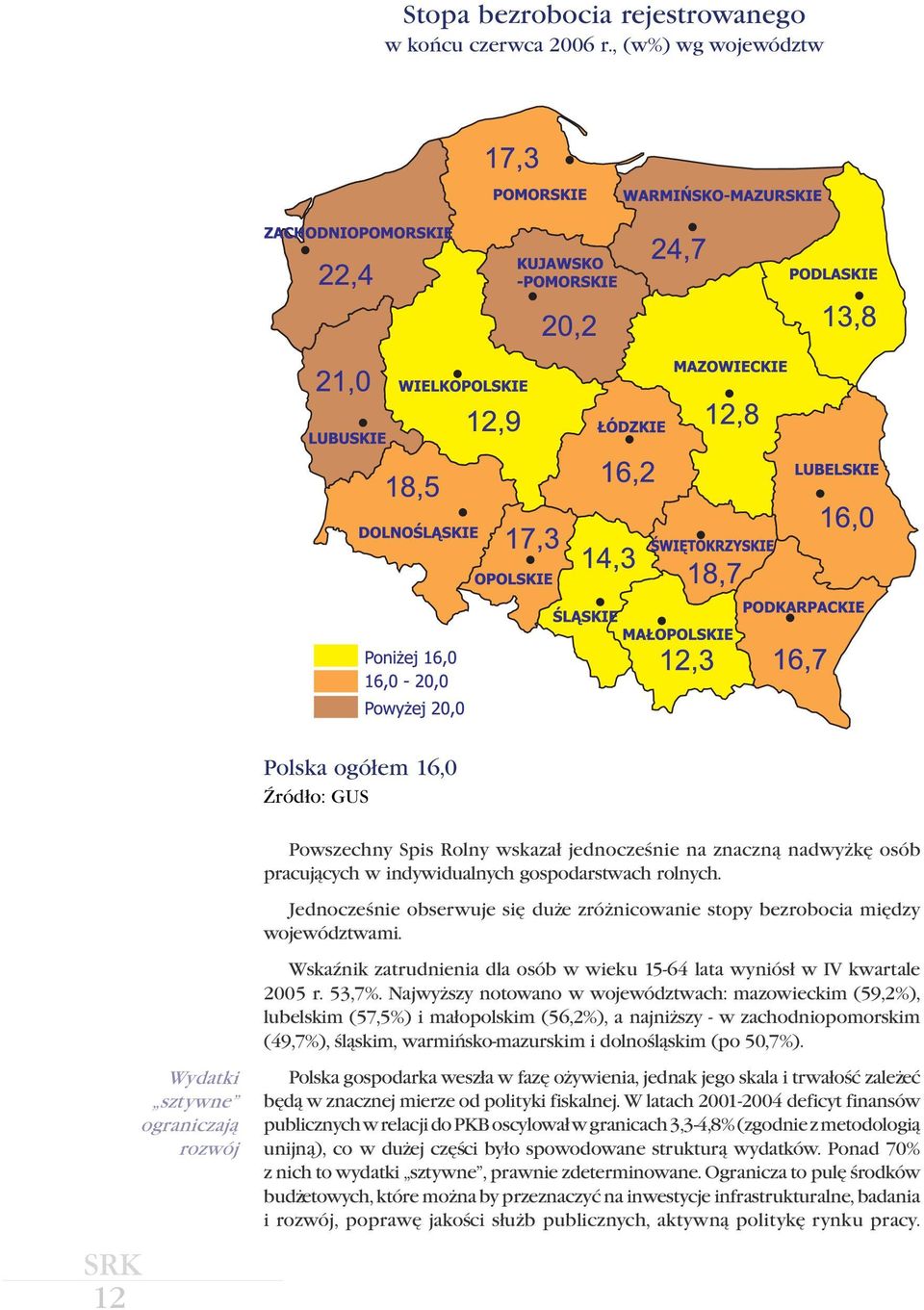 Jednoczeœnie obserwuje siê du e zró nicowanie stopy bezrobocia miêdzy województwami. WskaŸnik zatrudnienia dla osób w wieku 15-64 lata wyniós³ w IV kwartale 2005 r. 53,7%.