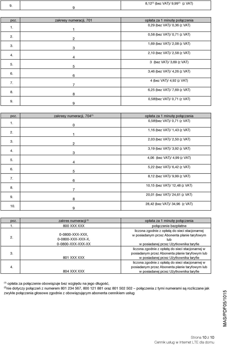 4 (bez VAT)/ 4,92 (z VAT) 7 8. 6,25 (bez VAT)/ 7,69 (z VAT) 8 9. 0,58 ( (bez VAT)/ 0,71 (z VAT) 9 poz. zakresy numeracji, 704 (1) opłata za 1 minutę połączenia 1.
