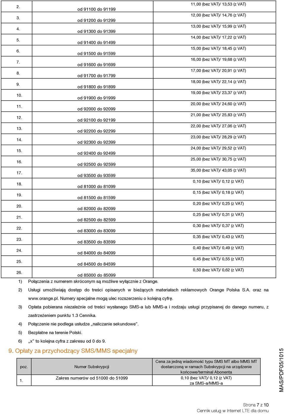 17,00 (bez VAT)/ 20,91 (z VAT) od 91700 do 91799 9. 18,00 (bez VAT)/ 22,14 (z VAT) od 91800 do 91899 10. 19,00 (bez VAT)/ 23,37 (z VAT) od 91900 do 91999 11.