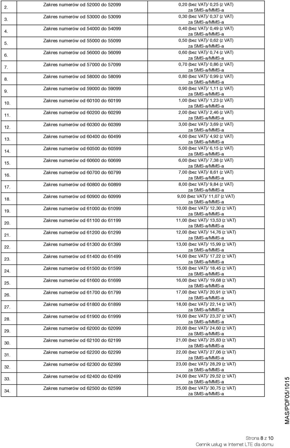 57099 Zakres numerów od 58000 do 58099 Zakres numerów od 59000 do 59099 Zakres numerów od 60100 do 60199 Zakres numerów od 60200 do 60299 Zakres numerów od 60300 do 60399 Zakres numerów od 60400 do