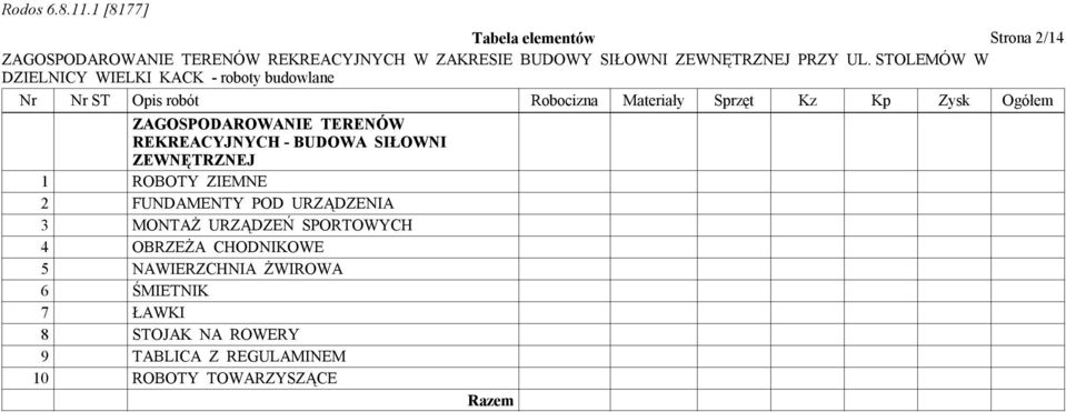 2 FUNDAMENTY POD URZĄDZENIA 3 MONTAŻ URZĄDZEŃ SPORTOWYCH 4 OBRZEŻA CHODNIKOWE 5