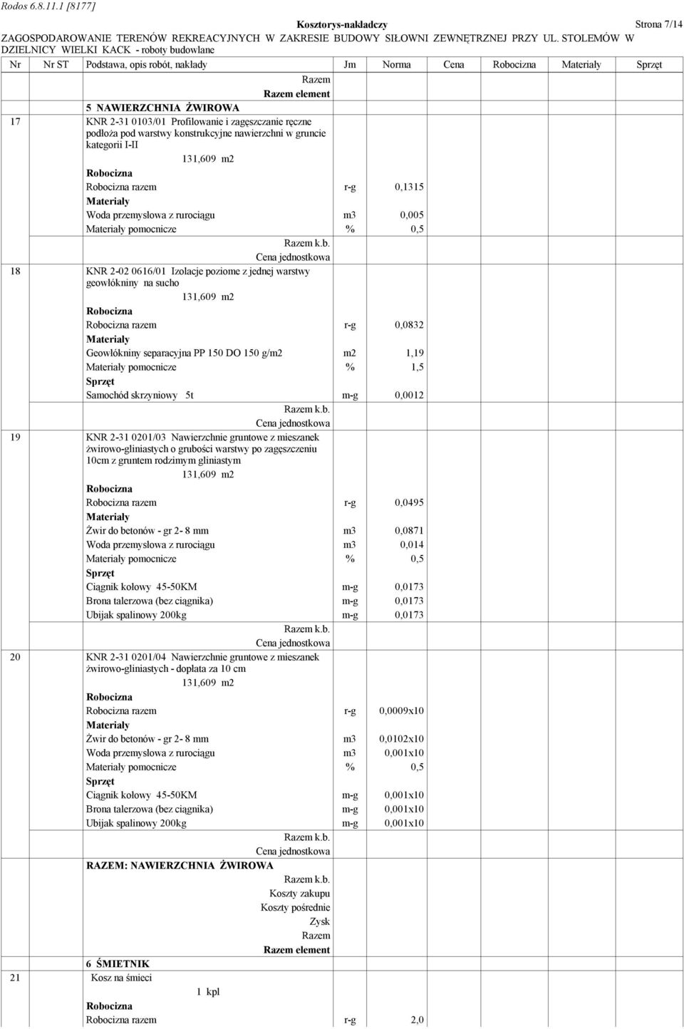 na sucho 131,609 m2 razem r-g 0,0832 Geowłókniny separacyjna PP 150 DO 150 g/m2 m2 1,19 pomocnicze % 1,5 Sprzęt Samochód skrzyniowy 5t m-g 0,0012 19 KNR 2-31 0201/03 Nawierzchnie gruntowe z mieszanek