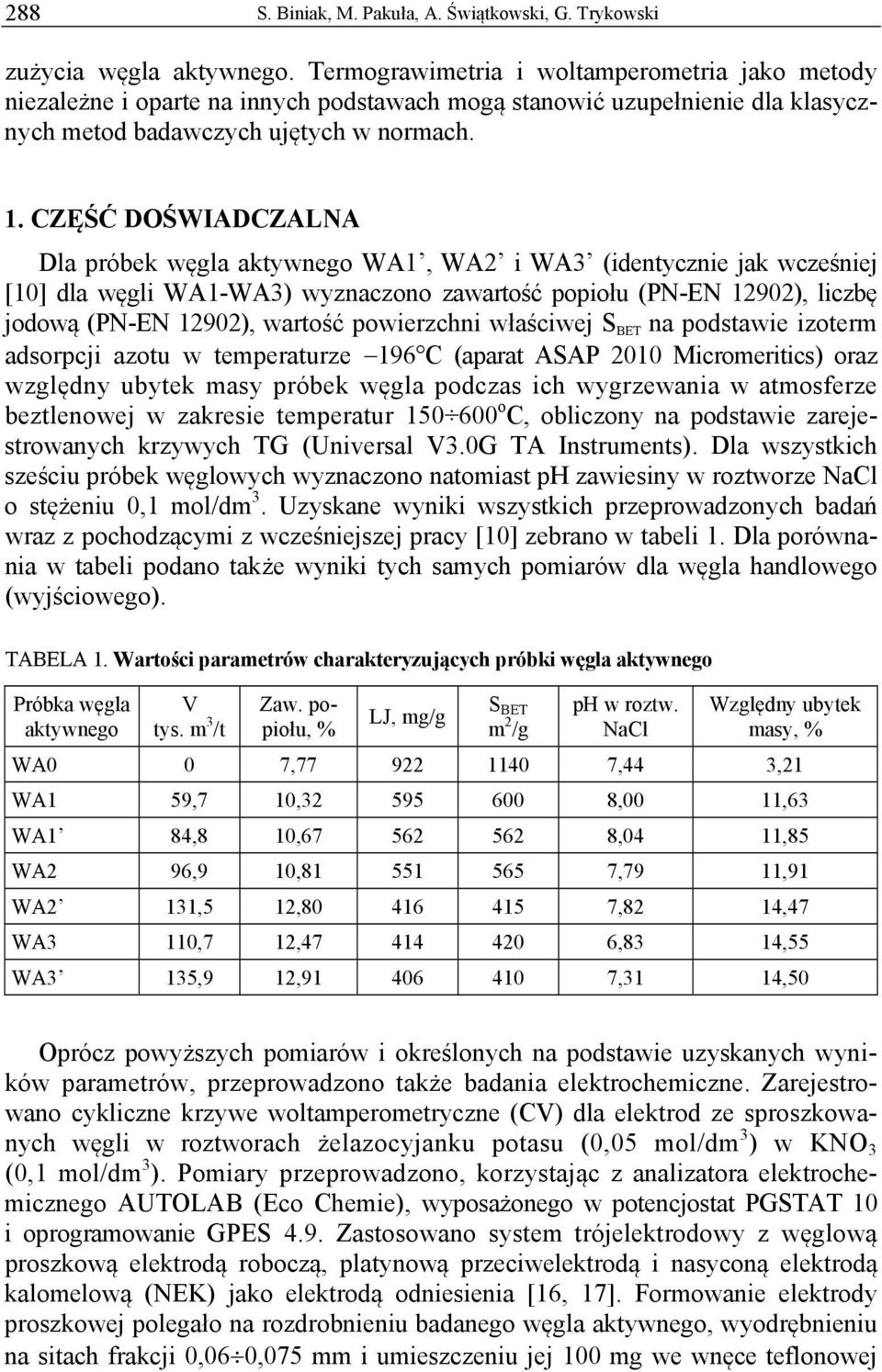 CZĘŚĆ DOŚWIADCZALNA Dla próbek węgla aktywnego WA1, WA2 i WA3 (identycznie jak wcześniej [10] dla węgli WA1-WA3) wyznaczono zawartość popiołu (PN-EN 12902), liczbę jodową (PN-EN 12902), wartość