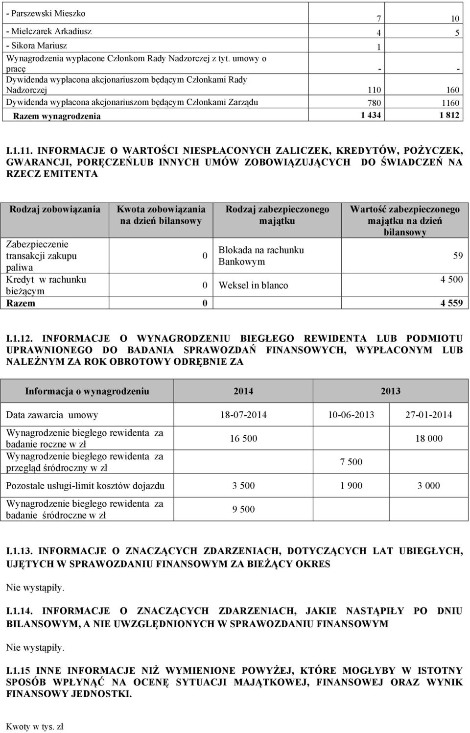 1.11. INFORMACJE O WARTOŚCI NIESPŁACONYCH ZALICZEK, KREDYTÓW, POŻYCZEK, GWARANCJI, PORĘCZEŃLUB INNYCH UMÓW ZOBOWIĄZUJĄCYCH DO ŚWIADCZEŃ NA RZECZ EMITENTA Rodzaj zobowiązania Zabezpieczenie transakcji