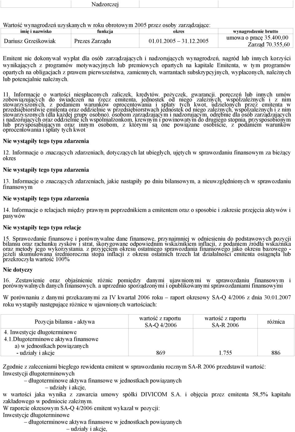 355,60 Emitent nie dokonywał wypłat dla osób zarządzających i nadzorujących wynagrodzeń, nagród lub innych korzyści wynikających z programów motywacyjnych lub premiowych opartych na kapitale