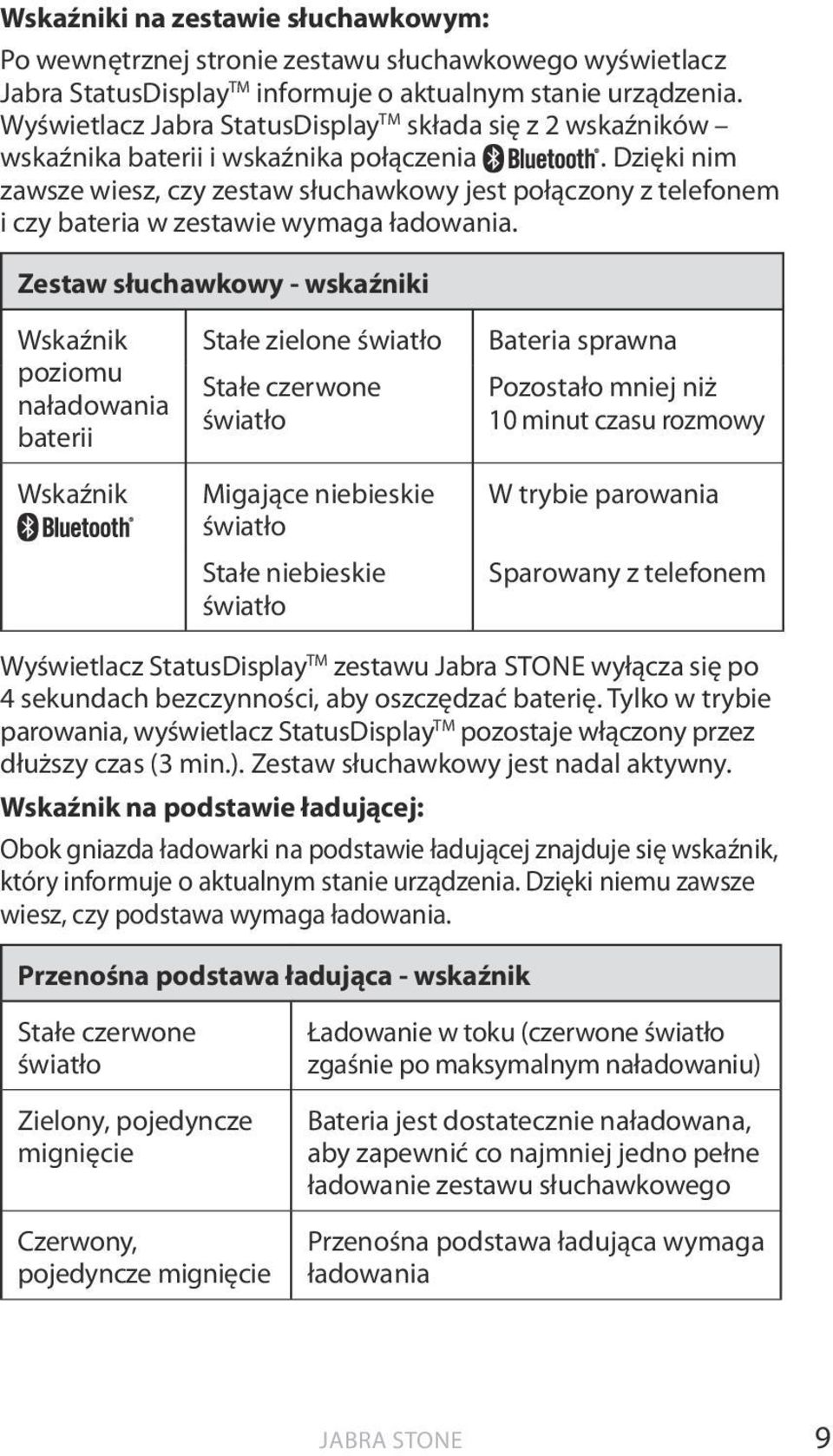 Dzięki nim zawsze wiesz, czy zestaw słuchawkowy jest połączony z telefonem i czy bateria w zestawie wymaga ładowania.