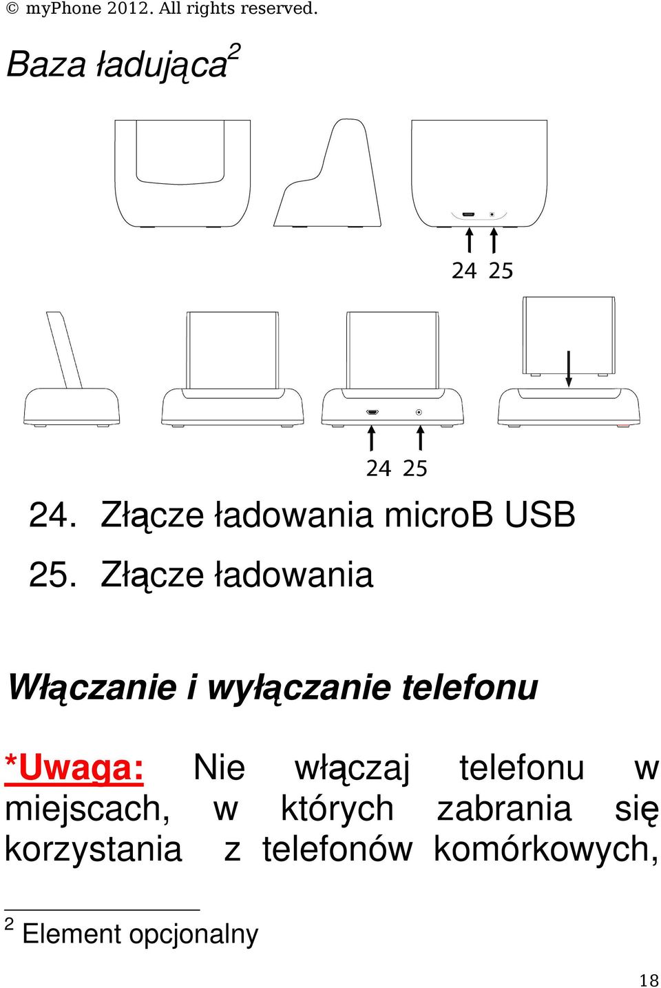 Nie włączaj telefonu w miejscach, w których zabrania się