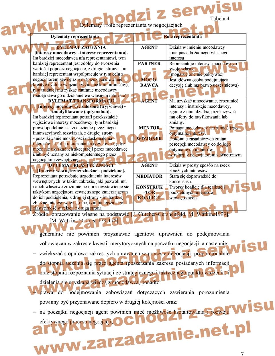 drugiej strony - im bardziej reprezentant współpracuje w tym celu z negocjatorem zewnętrznym (przez generowanie kreatywnych rozwiązań i wymianę kompromisów), PARTNER MOCO- DAWCA Reprezentuje interesy