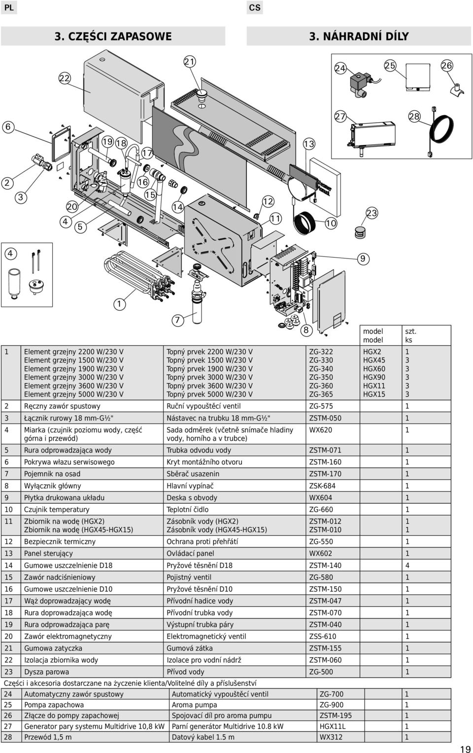 Element grzejny 600 W/20 V Element grzejny 5000 W/20 V Topný prvek 2200 W/20 V Topný prvek 1500 W/20 V Topný prvek 1900 W/20 V Topný prvek 000 W/20 V Topný prvek 600 W/20 V Topný prvek 5000 W/20 V