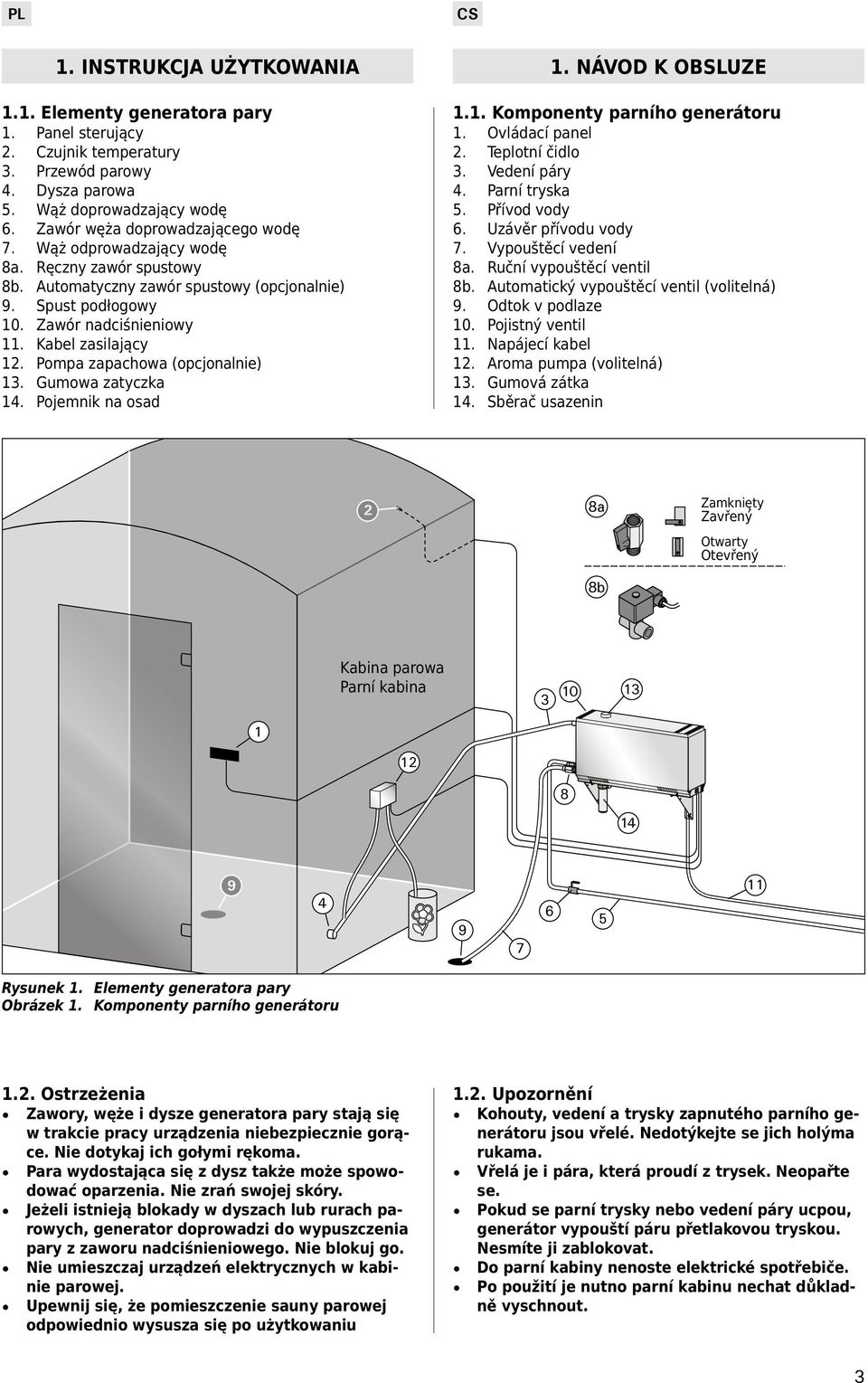 Gumowa zatyczka 14. Pojemnik na osad 1. Návod k obsluze 1.1. Komponenty parního generátoru 1. Ovládací panel 2. Teplotní čidlo. Vedení páry 4. Parní tryska 5. Přívod vody 6. Uzávěr přívodu vody 7.