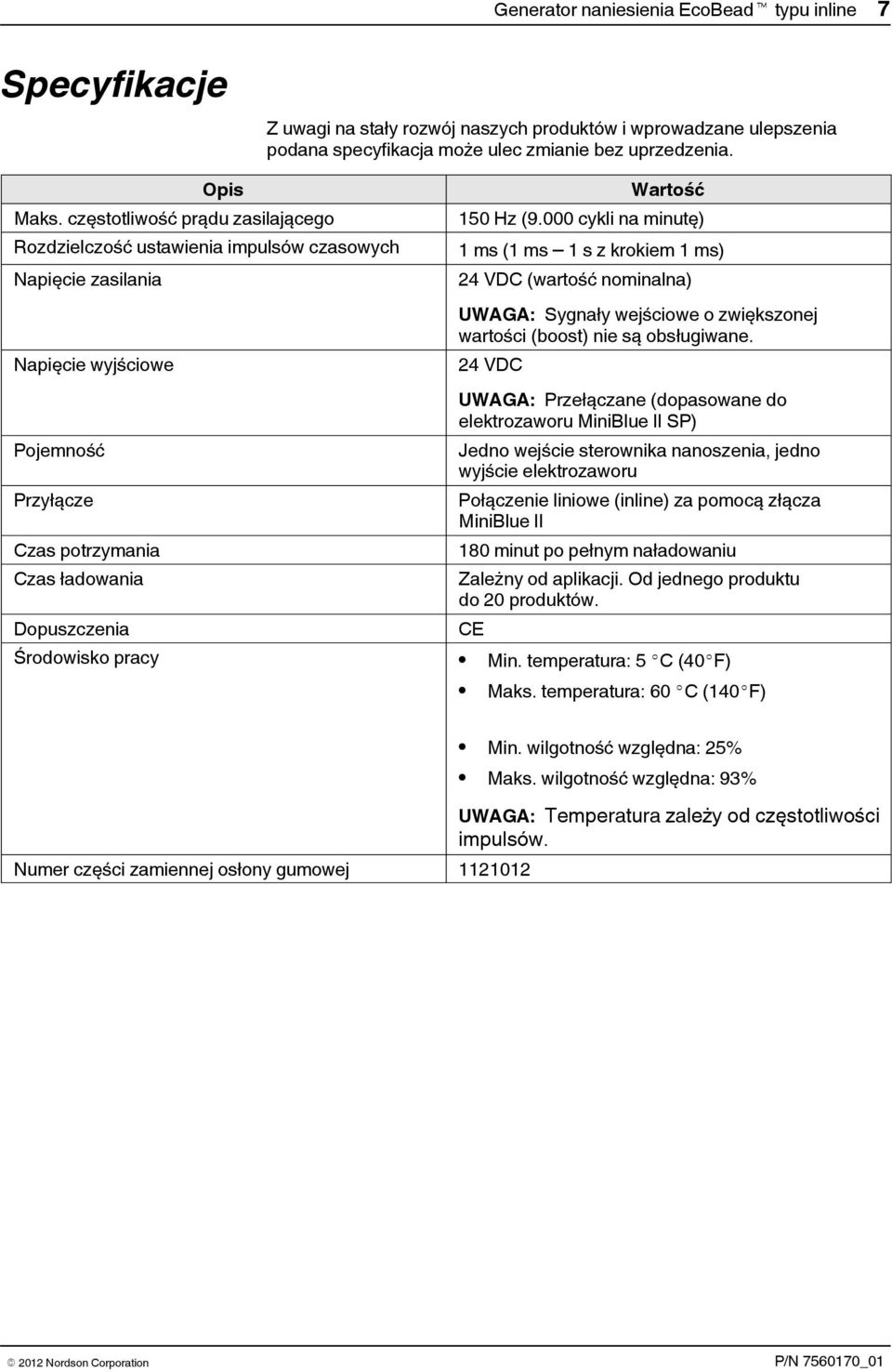 000 cykli na minutę) 1ms(1ms 1 s z krokiem 1 ms) 24 VDC (wartość nominalna) UWAGA: ygnaływejściowe o zwiększonej wartości (boost) nie są obsługiwane.