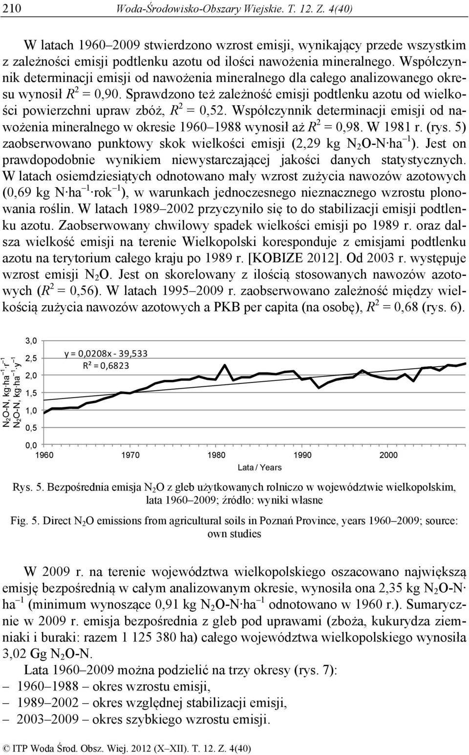 Sprawdzono też zależność emisji podtlenku azotu od wielkości powierzchni upraw zbóż, R 2 = 0,52. Współczynnik determinacji emisji od nawożenia mineralnego w okresie 1960 1988 wynosił aż R 2 = 0,98.