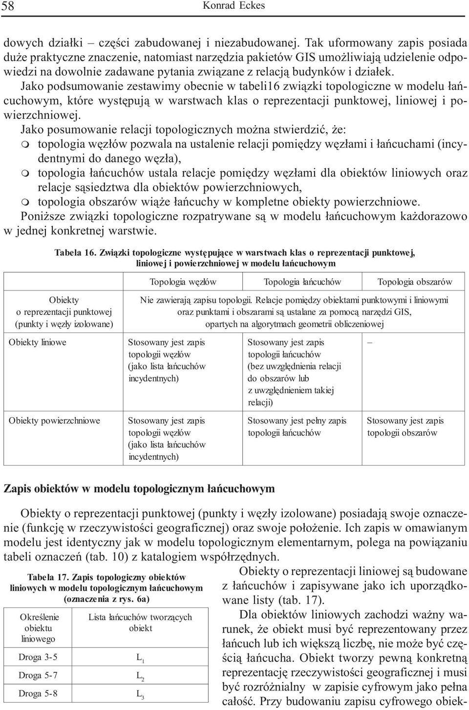 Jako podsumowanie zestawimy obecnie w tabeli6 zwi¹zki topologiczne w modelu ³añcuchowym, które wystêpuj¹ w warstwach klas o reprezentacji punktowej, liniowej i powierzchniowej.