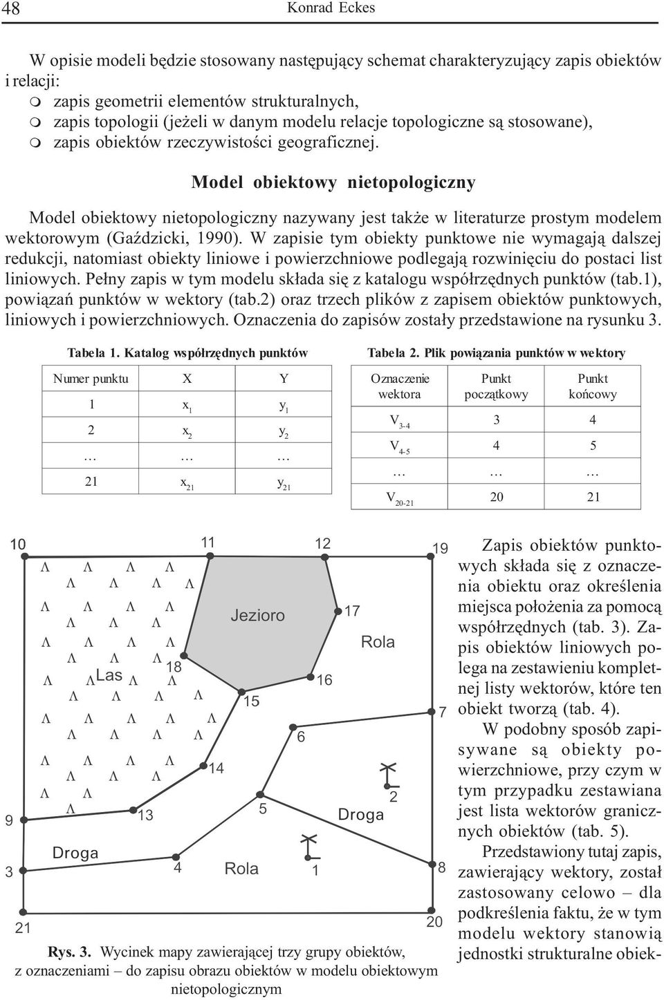 Model obiektowy nietopologiczny Model obiektowy nietopologiczny nazywany jest tak e w literaturze prostym modelem wektorowym (GaŸdzicki, 990).