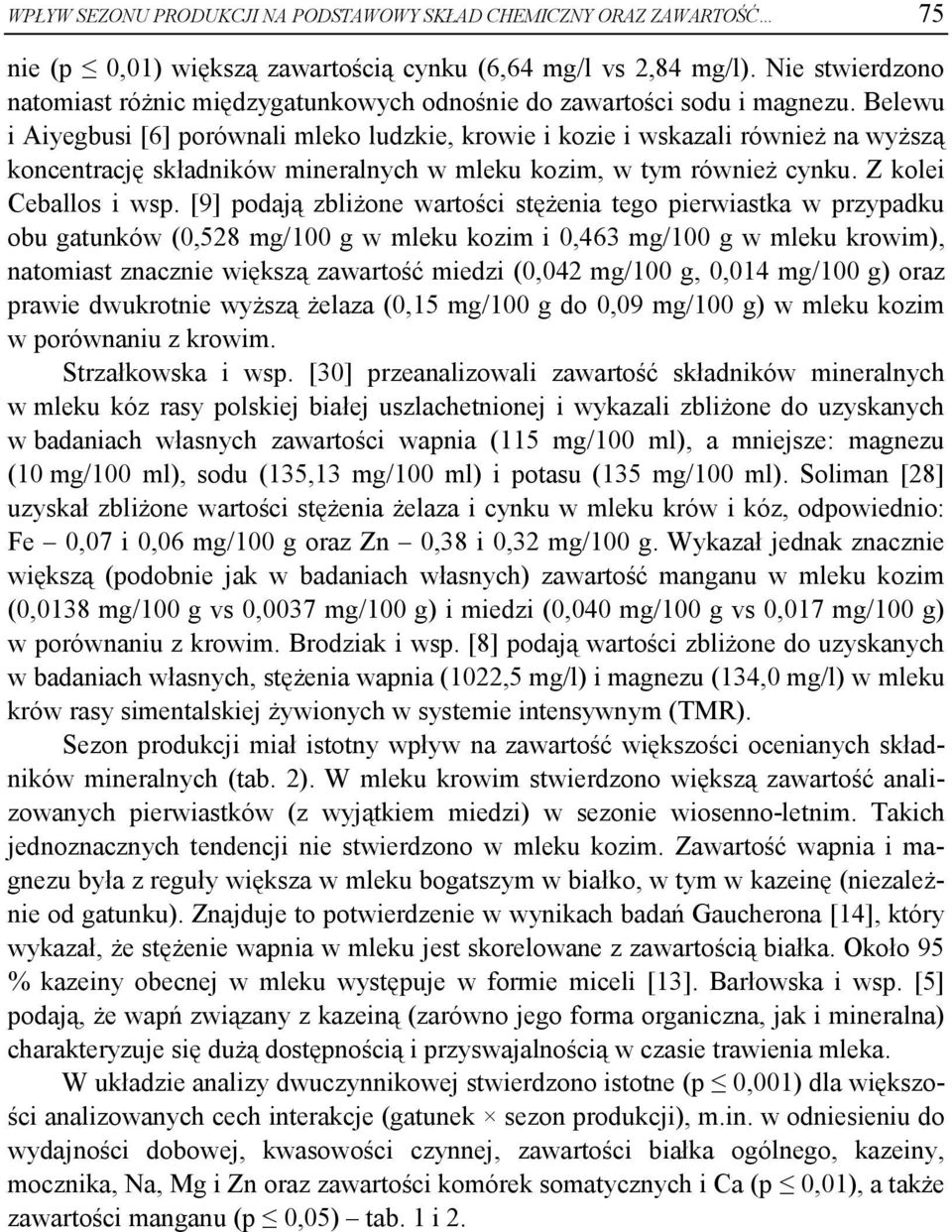 Belewu i Aiyegbusi [6] porównali mleko ludzkie, krowie i kozie i wskazali również na wyższą koncentrację składników mineralnych w mleku kozim, w tym również cynku. Z kolei Ceballos i wsp.