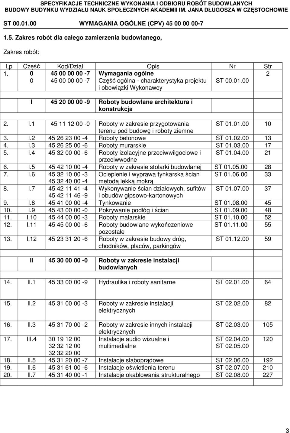 01.00 10 terenu pod budowę i roboty ziemne 3. I.2 45 26 23 00-4 Roboty betonowe ST 01.02.00 13 4. I.3 45 26 25 00-6 Roboty murarskie ST 01.03.00 17 5. I.4 45 32 00 00-6 Roboty izolacyjne przeciwwilgociowe i ST 01.