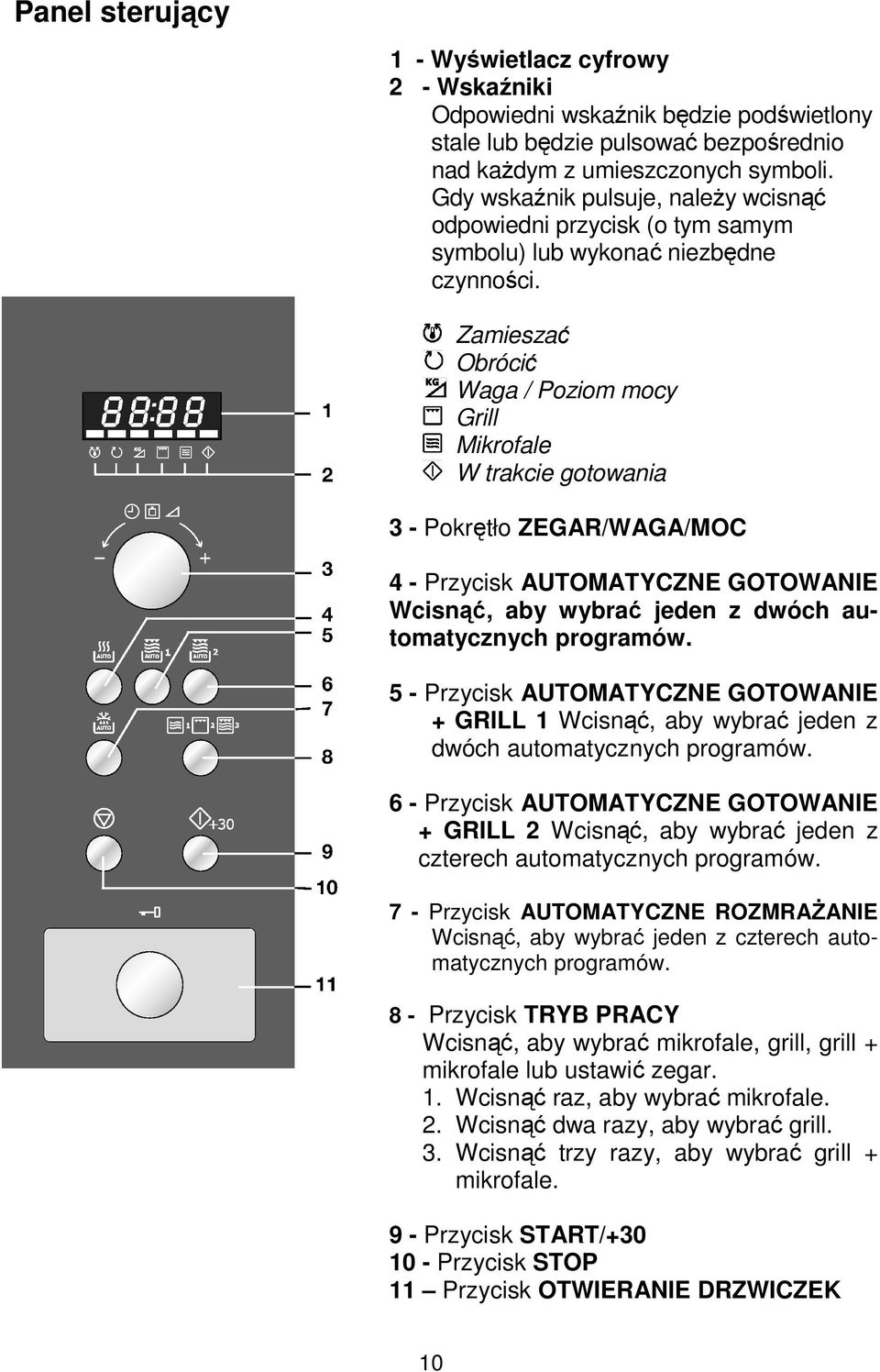 Zamieszać Obrócić Waga / Poziom mocy Grill Mikrofale W trakcie gotowania 3 - Pokrętło ZEGAR/WAGA/MOC 4 - Przycisk AUTOMATYCZNE GOTOWANIE Wcisnąć, aby wybrać jeden z dwóch automatycznych programów.
