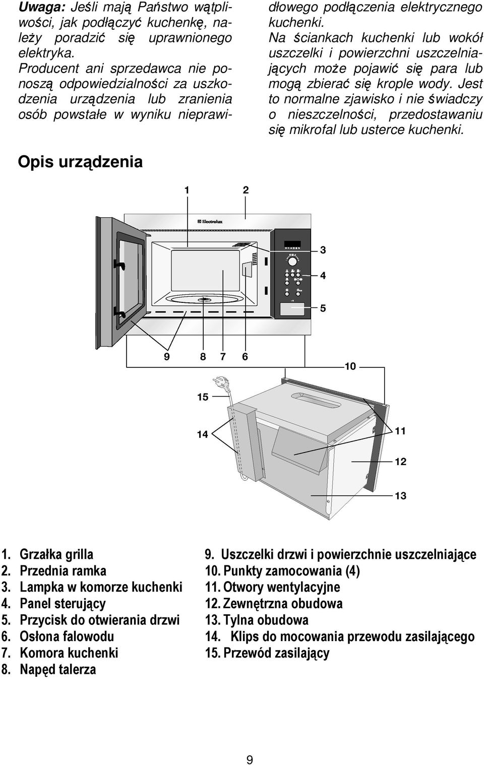 Na ściankach kuchenki lub wokół uszczelki i powierzchni uszczelniających moŝe pojawić się para lub mogą zbierać się krople wody.