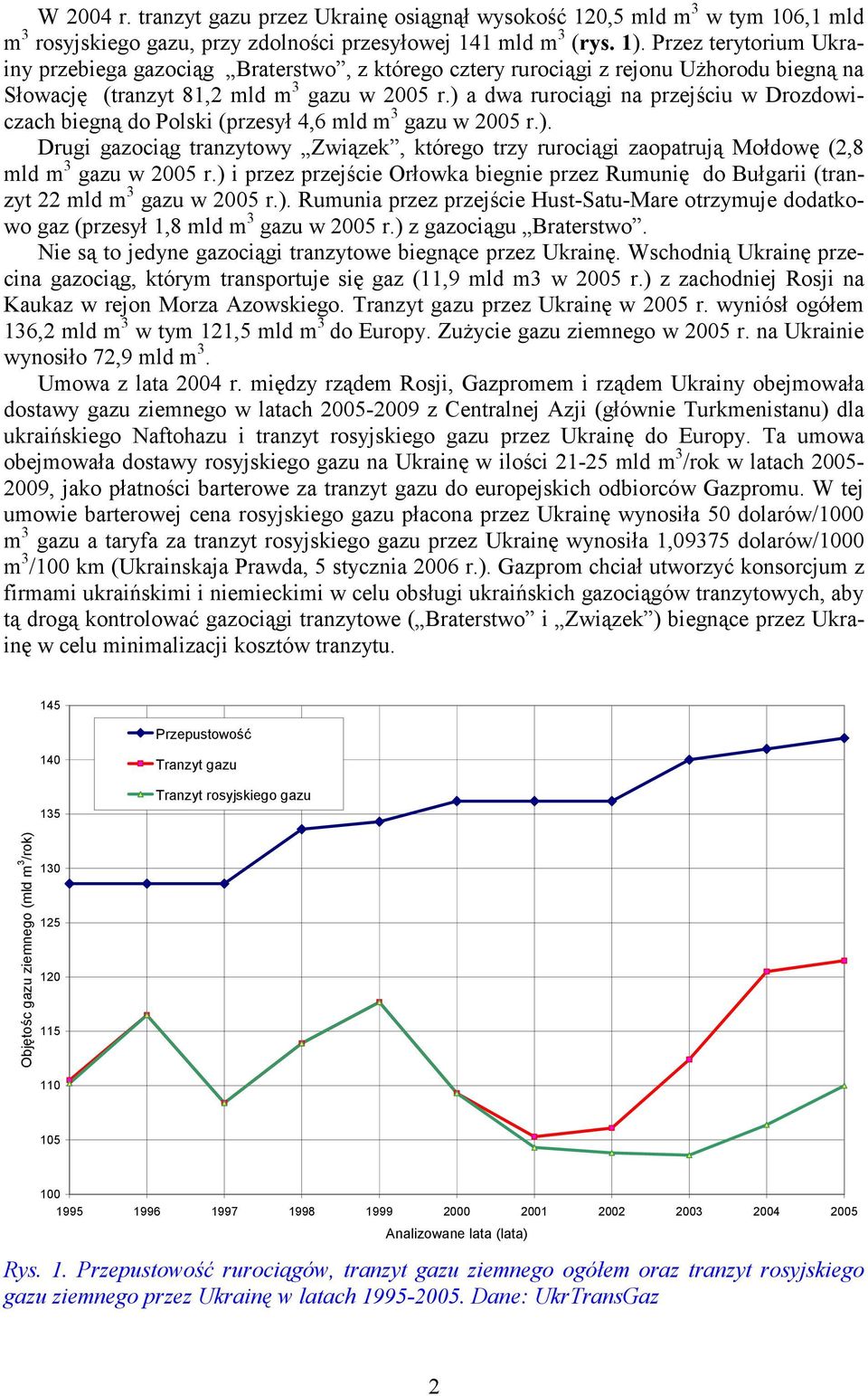) a dwa rurociągi na przejściu w Drozdowiczach biegną do Polski (przesył 4,6 mld m 3 gazu w 2005 r.). Drugi gazociąg tranzytowy Związek, którego trzy rurociągi zaopatrują Mołdowę (2,8 mld m 3 gazu w 2005 r.