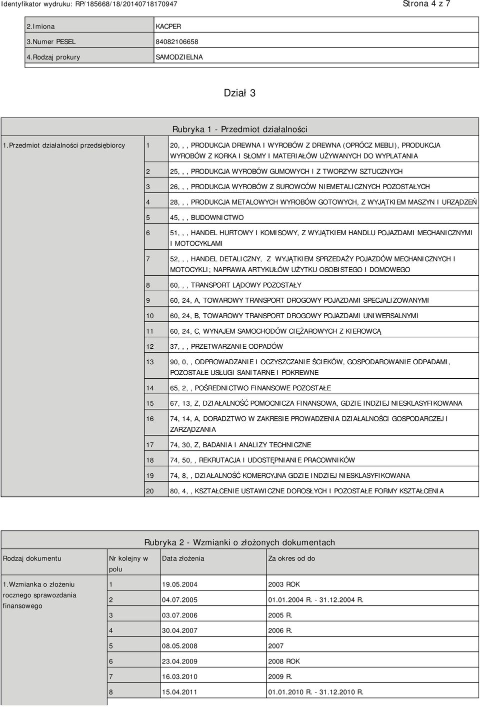 GUMOWYCH I Z TWORZYW SZTUCZNYCH 3 26,,, PRODUKCJA WYROBÓW Z SUROWCÓW NIEMETALICZNYCH POZOSTAŁYCH 4 28,,, PRODUKCJA METALOWYCH WYROBÓW GOTOWYCH, Z WYJĄTKIEM MASZYN I URZĄDZEŃ 5 45,,, BUDOWNICTWO 6