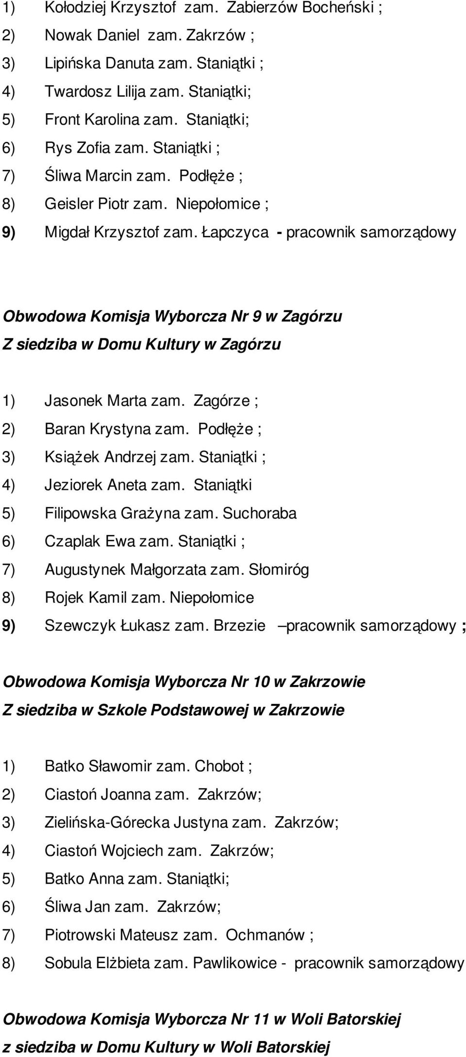 Łapczyca - pracownik samorządowy Obwodowa Komisja Wyborcza Nr 9 w Zagórzu Z siedziba w Domu Kultury w Zagórzu 1) Jasonek Marta zam. Zagórze ; 2) Baran Krystyna zam. Podłęże ; 3) Książek Andrzej zam.