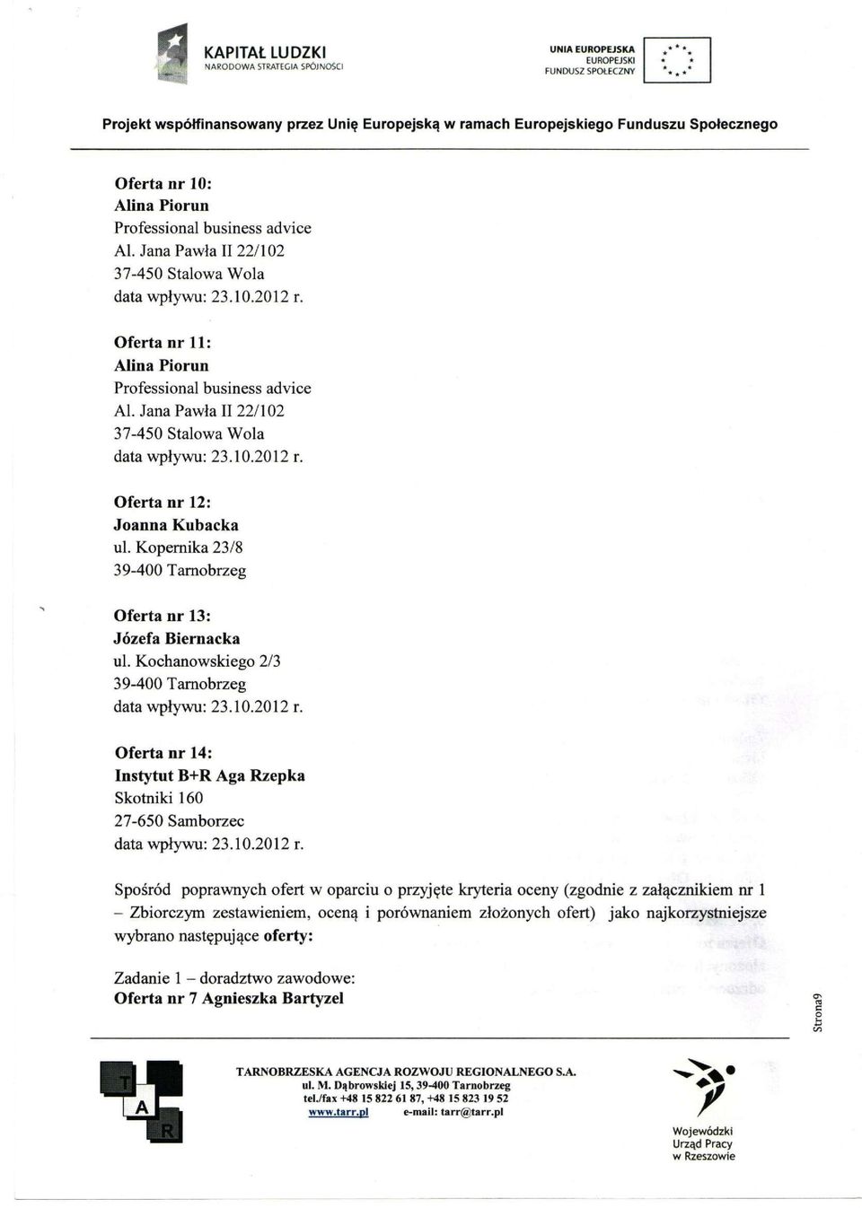 Kochanowskiego 2/3 r Oferta nr 14: Instytut B+R Aga Rzepka Skotniki 160 27-650 Samborzec ' Spośród poprawnych ofert w oparciu o przyjęte kryteria oceny (zgodnie z