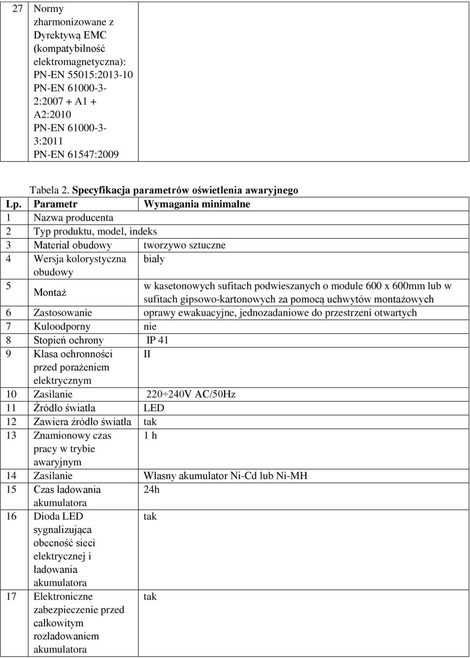 Parametr Wymagania minimalne 1 Nazwa producenta 2 Typ produktu, model, indeks 3 Materiał obudowy tworzywo sztuczne 4 Wersja kolorystyczna biały obudowy 5 w kasetonowych sufitach podwieszanych o