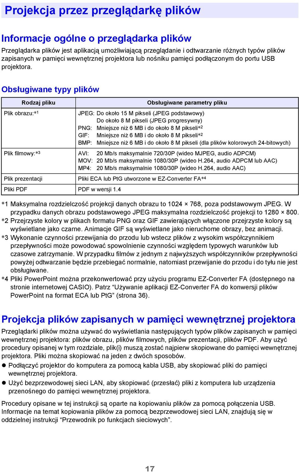 Obsługiwane typy plików Rodzaj pliku Plik obrazu:* 1 Obsługiwane parametry pliku JPEG: Do około 15 M pikseli (JPEG podstawowy) Do około 8 M pikseli (JPEG progresywny) PNG: Mniejsze niż 6 MB i do