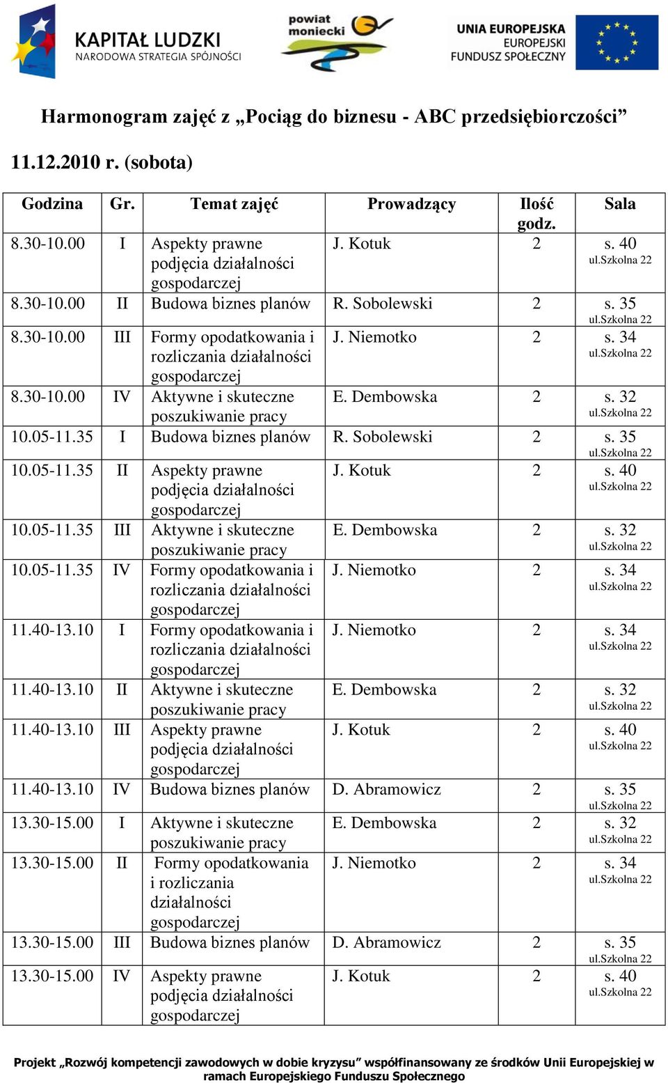 40-13.10 I Formy opodatkowania i 11.40-13.10 II Aktywne i skuteczne 11.40-13.10 III Aspekty prawne podjęcia działalności 2 s. 34 2 s. 34 11.40-13.10 IV Budowa biznes planów D. Abramowicz 2 s. 35 13.