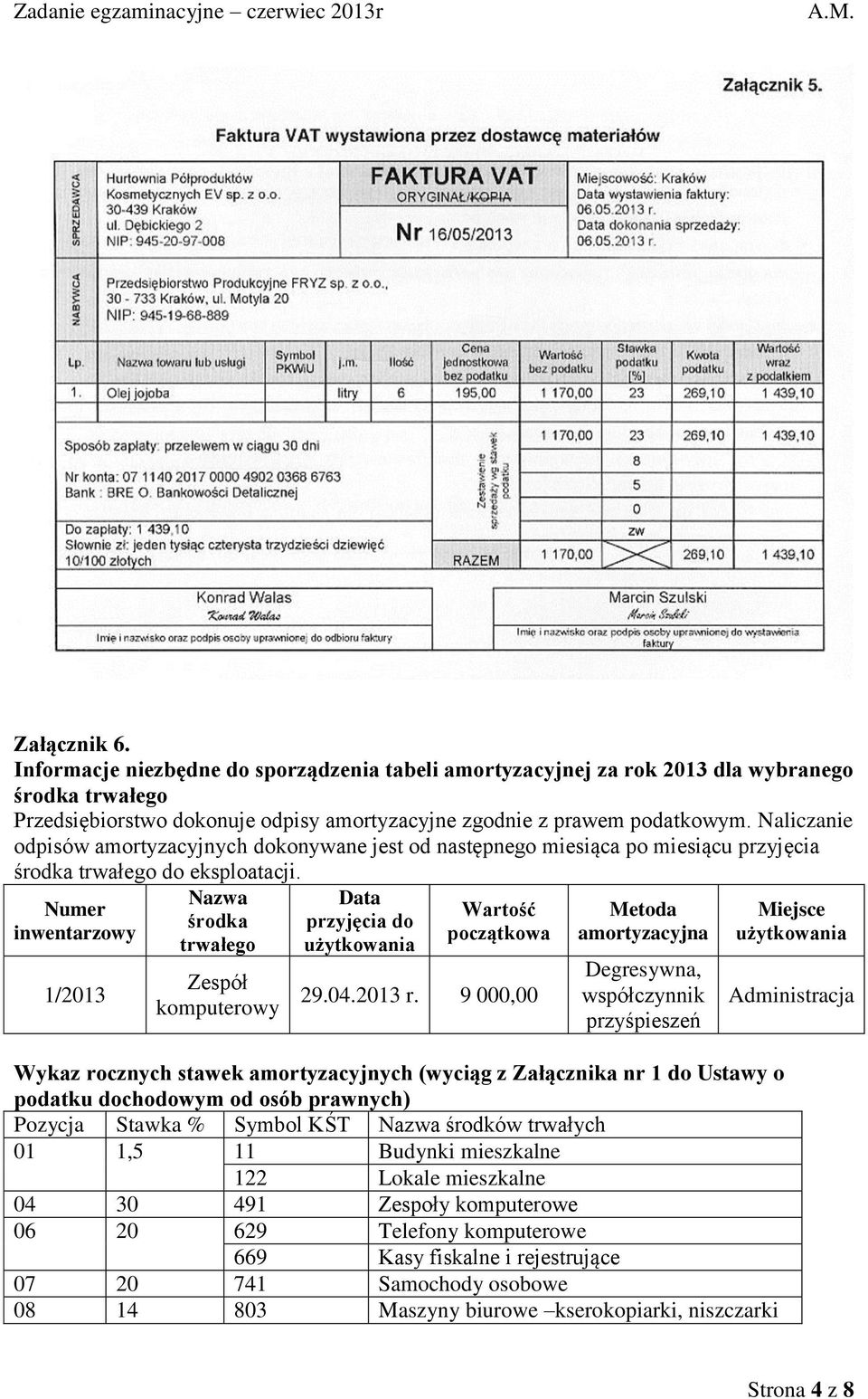 Numer inwentarzowy 1/2013 Nazwa środka trwałego Zespół komputerowy Data przyjęcia do użytkowania Wartość początkowa 29.04.2013 r.