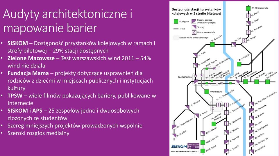 rodziców z dziećmi w miejscach publicznych i instytucjach kultury TPSW wiele filmów pokazujących bariery, publikowane w Internecie