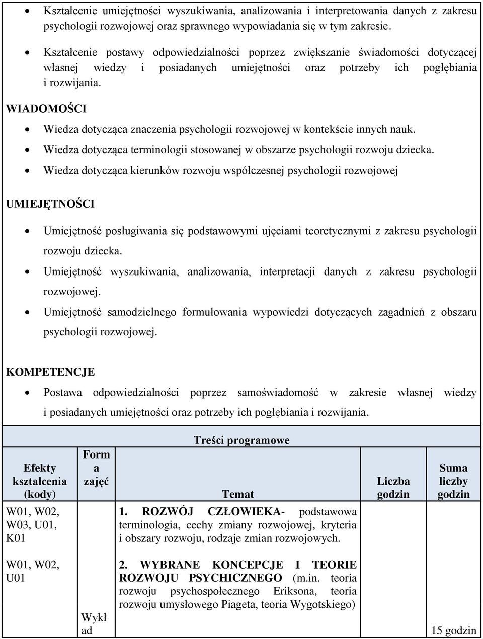 WIADOMOŚCI Wiedza dotycząca znaczenia psychologii rozwojowej w kontekście innych nauk. Wiedza dotycząca terminologii stosowanej w obszarze psychologii rozwoju dziecka.