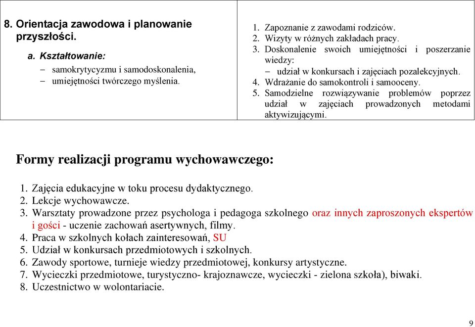 Samodzielne rozwiązywanie problemów poprzez udział w zajęciach prowadzonych metodami aktywizującymi. Formy realizacji programu wychowawczego: 1. Zajęcia edukacyjne w toku procesu dydaktycznego. 2.