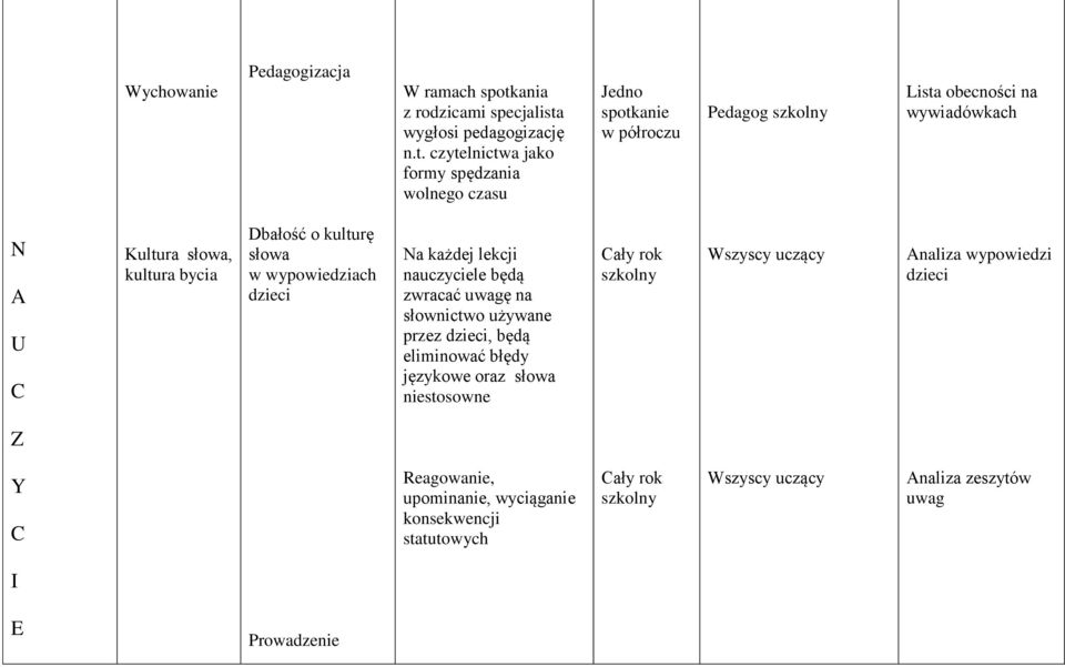 wygłosi pedagogizację n.t.