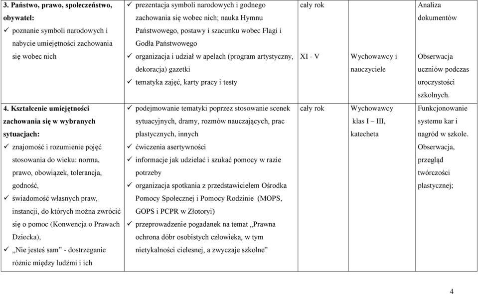 nauczyciele uczniów podczas tematyka zajęć, karty pracy i testy uroczystości szkolnych. 4.