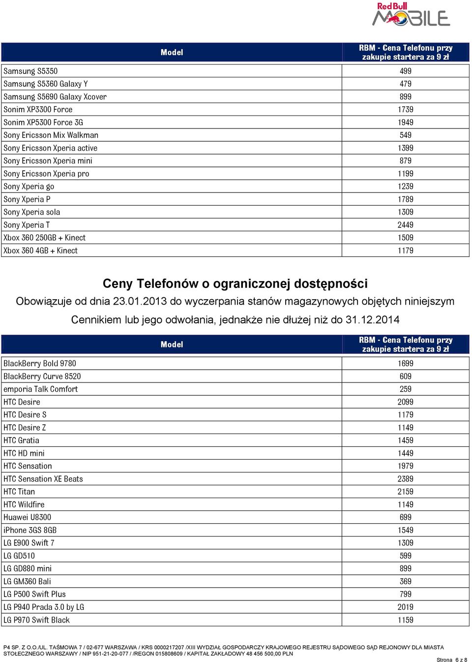 Telefonów o ograniczonej dostępności BlackBerry Bold 9780 1699 BlackBerry Curve 8520 609 emporia Talk Comfort 259 HTC Desire 2099 HTC Desire S 1179 HTC Desire Z 1149 HTC Gratia 1459 HTC HD mini 1449