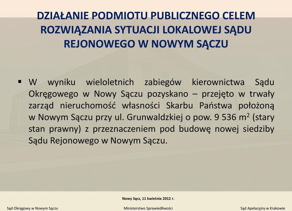 zarząd nieruchomość własności Skarbu Państwa położoną w Nowym Sączu przy ul. Grunwaldzkiej o pow.