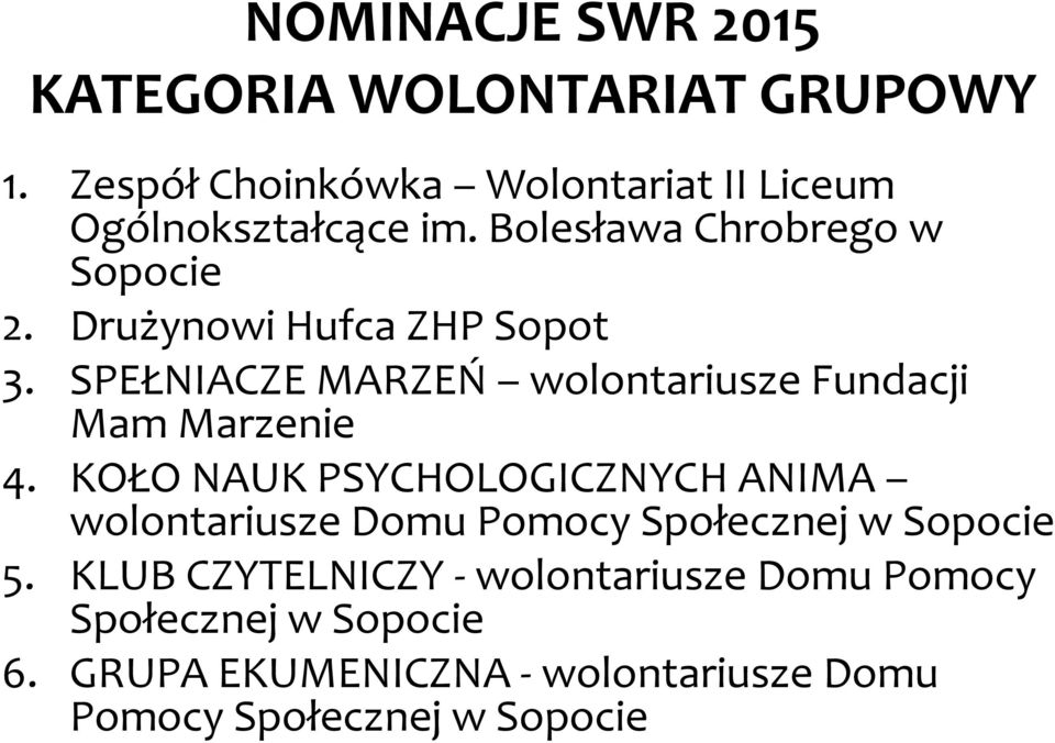 SPEŁNIACZE MARZEŃ wolontariusze Fundacji Mam Marzenie 4.