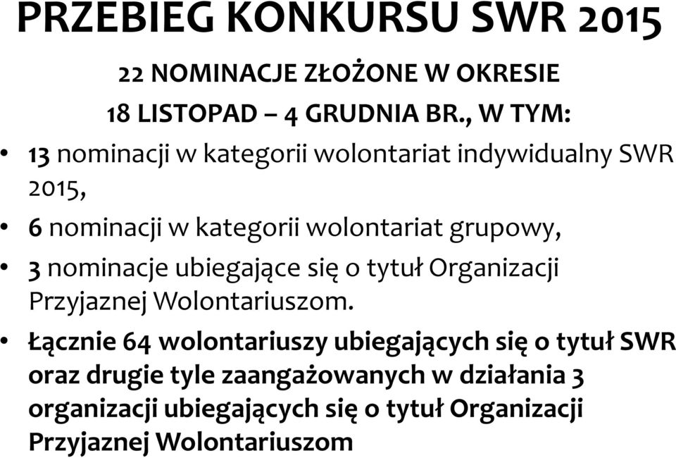 grupowy, 3 nominacje ubiegające się o tytuł Organizacji Przyjaznej Wolontariuszom.