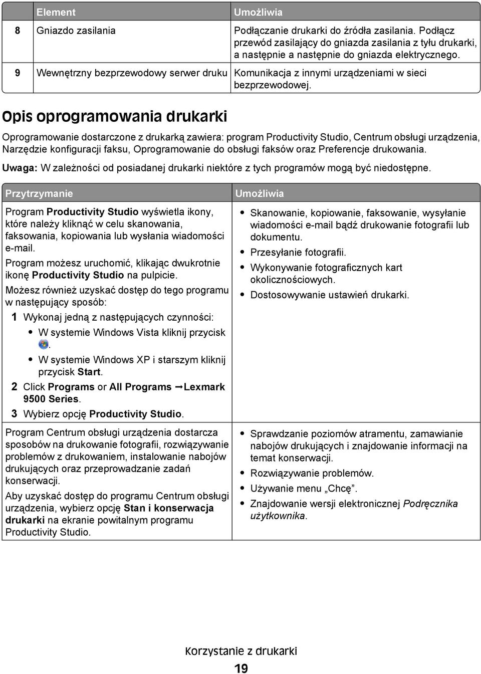 Opis oprogramowania drukarki Oprogramowanie dostarczone z drukarką zawiera: program Productivity Studio, Centrum obsługi urządzenia, Narzędzie konfiguracji faksu, Oprogramowanie do obsługi faksów