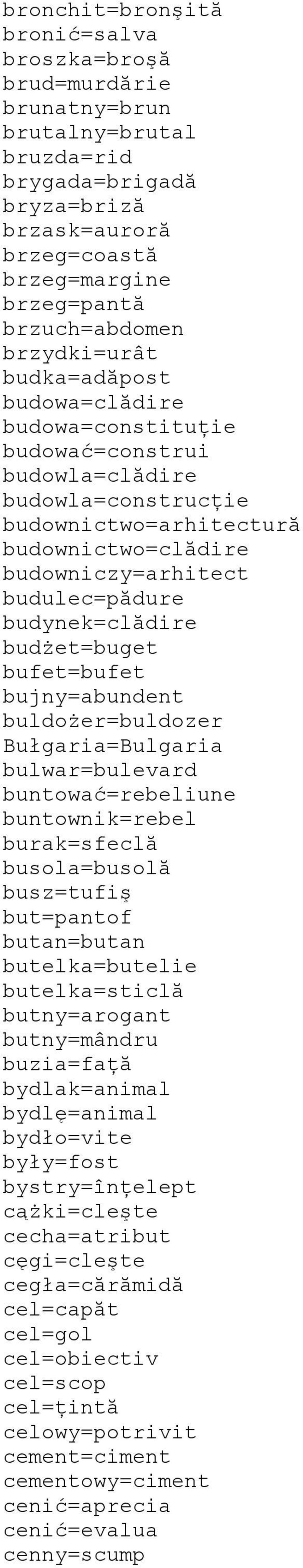 budynek=clădire budżet=buget bufet=bufet bujny=abundent buldożer=buldozer Bułgaria=Bulgaria bulwar=bulevard buntować=rebeliune buntownik=rebel burak=sfeclă busola=busolă busz=tufiş but=pantof