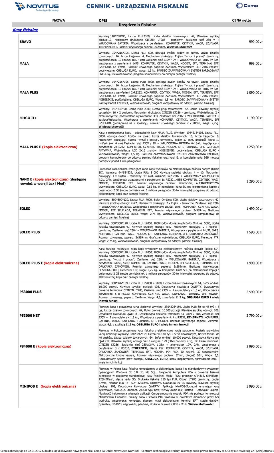 999,00 zł MAŁA Wymiary: 194*215*105, Liczba PLU: 500, obsługa dwóch kodów na towar, Liczba działów towarowych: 16, liczba kasjerów: 4, Mechanizm drukujący: Fujitsu "wrzuć i pracuj", termiczny,