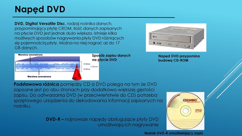 Sposób zapisu danych na płycie DVD Napęd DVD przypomina budową CD-ROM Podstawowa różnica pomiędzy CD a DVD polega na tym że DVD zapisane jest po obu stronach przy dodatkowo