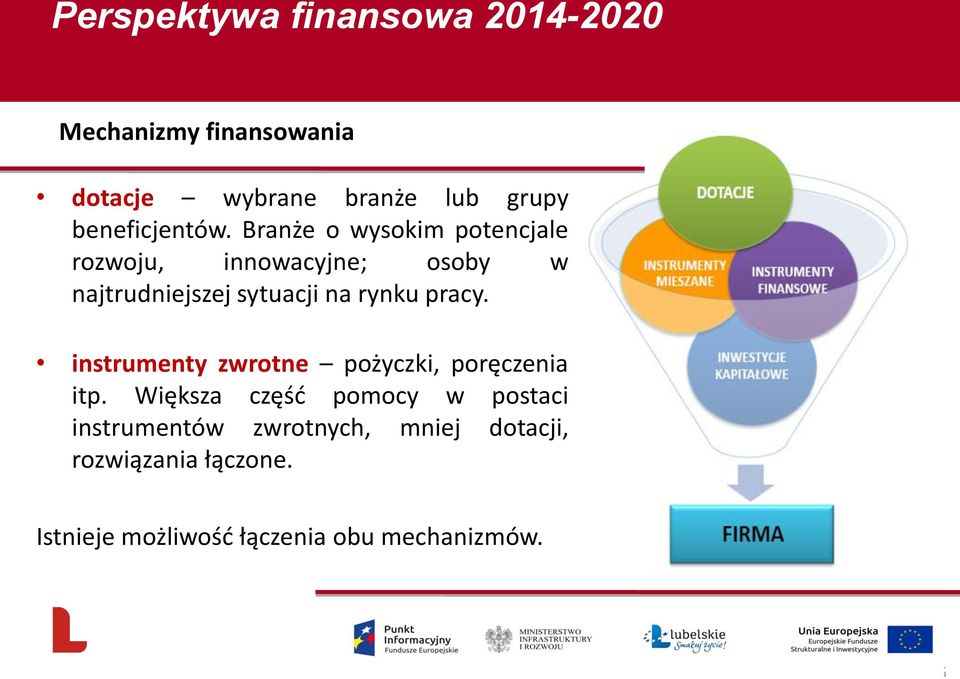 rynku pracy. instrumenty zwrotne pożyczki, poręczenia itp.