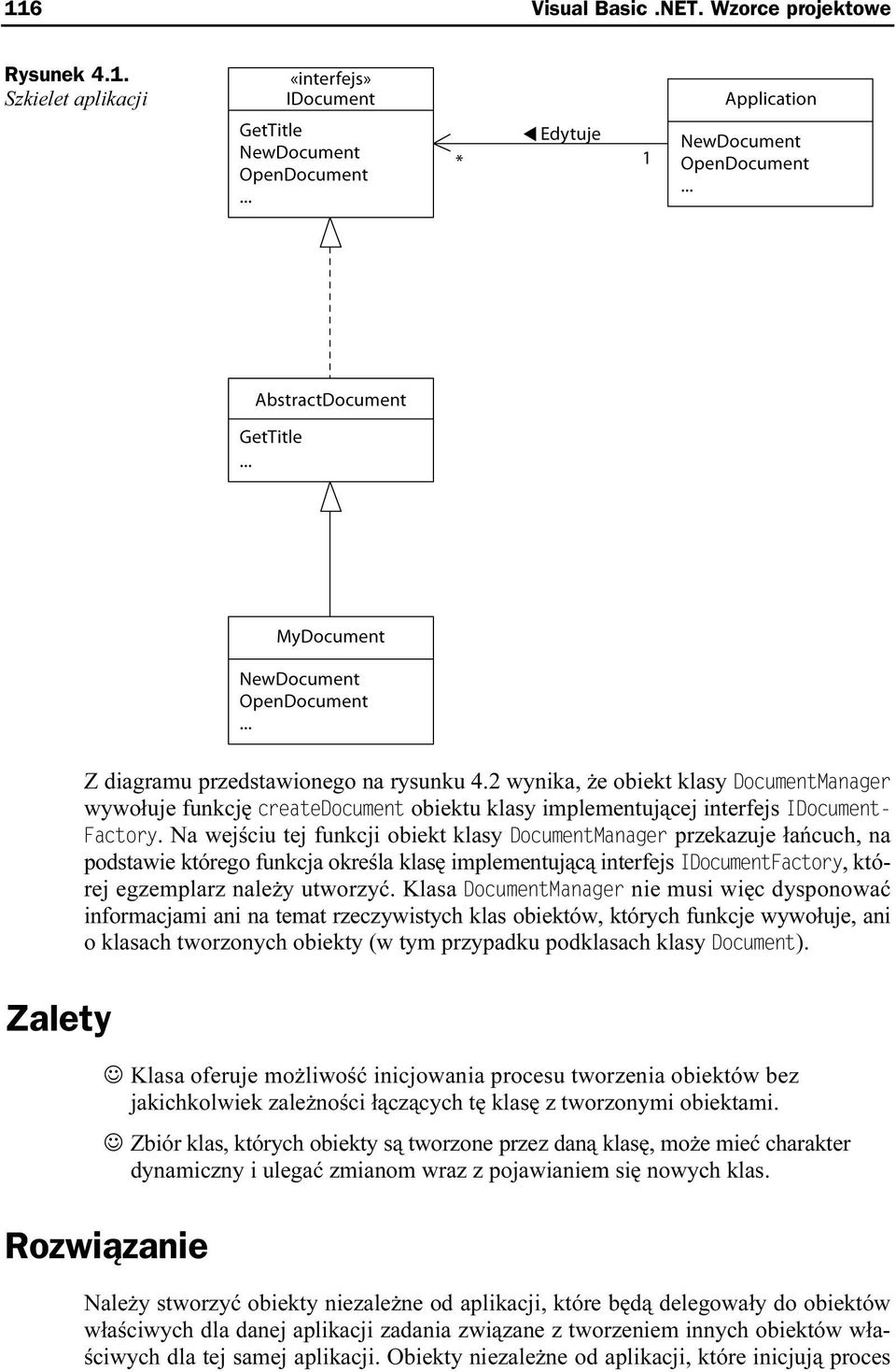 Na wejściu tej funkcji obiekt klasy DocumentManager przekazuje łańcuch, na podstawie którego funkcja określa klasę implementującą interfejs IDocumentFactory, której egzemplarz należy utworzyć.